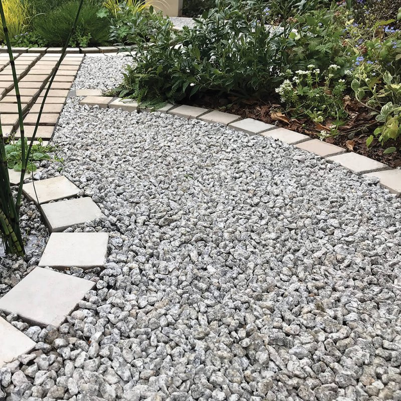 decorative aggregates locations template